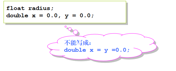 程序员必知的高级语言c的浮点数操作