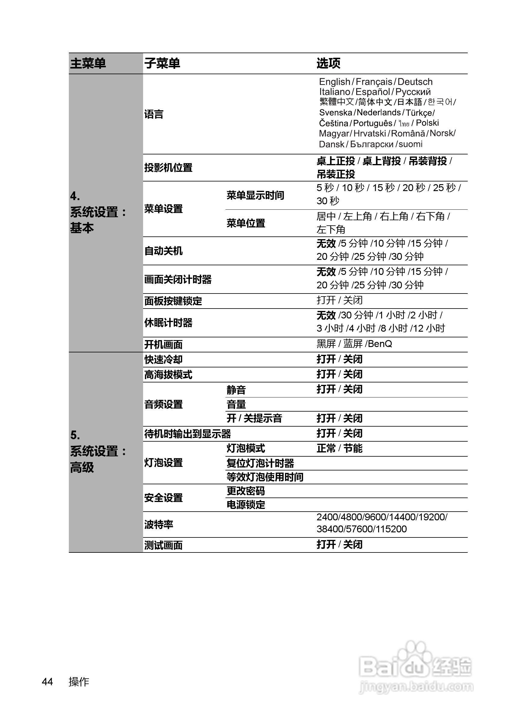 明基MP525投影仪使用说明书:[5]