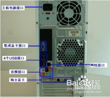 怎么装独立显卡