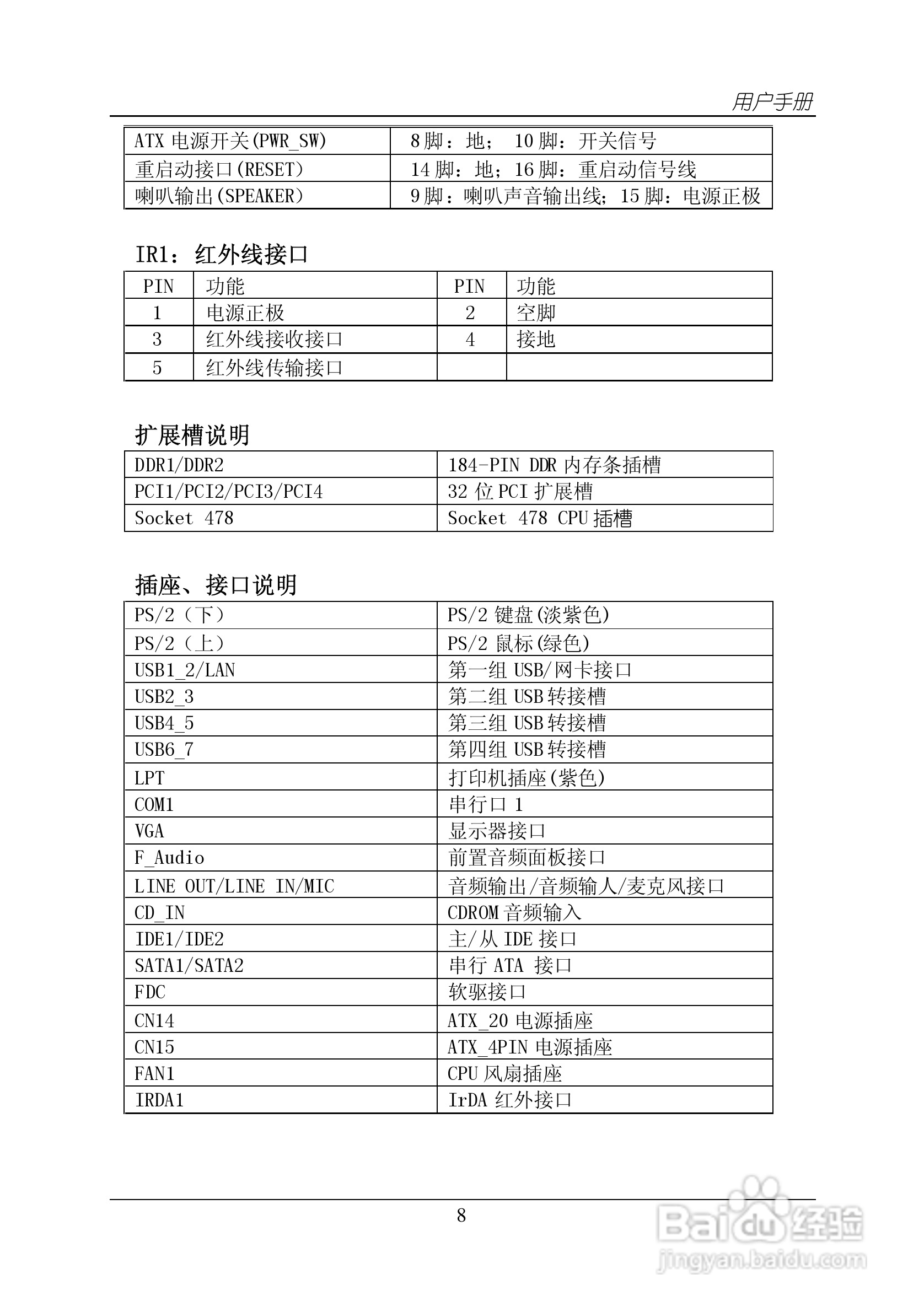 杰灵AV65R120主板说明书:[1]
