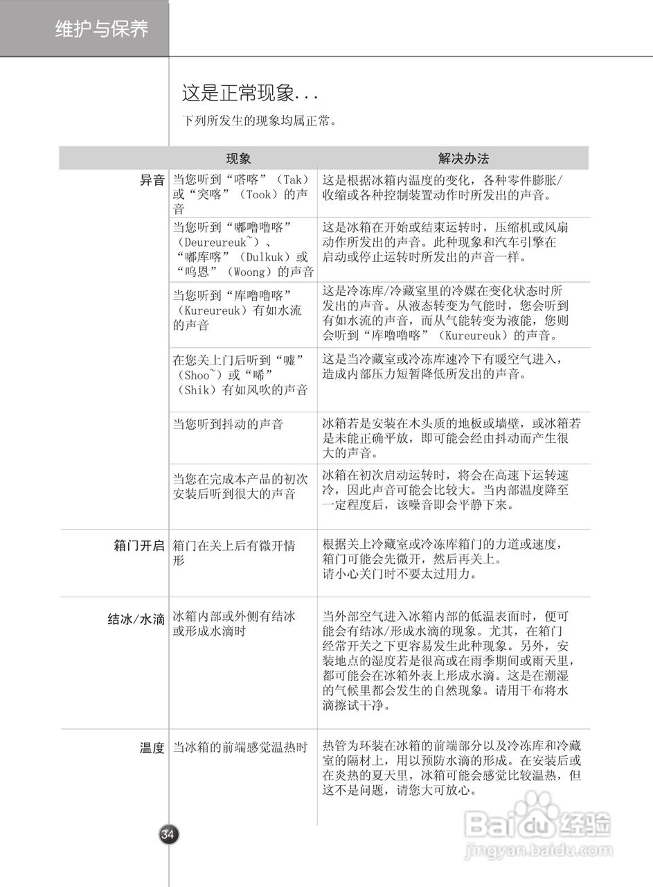 LG GR-B2376ATW冰箱使用说明书:[4]