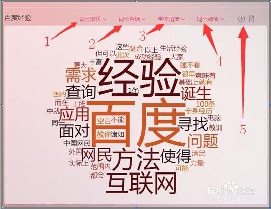 生成漂亮的词云