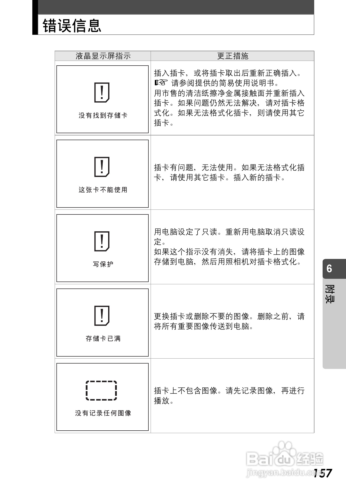 Olympus奥林巴斯C-590Z数码相机说明书:[16]