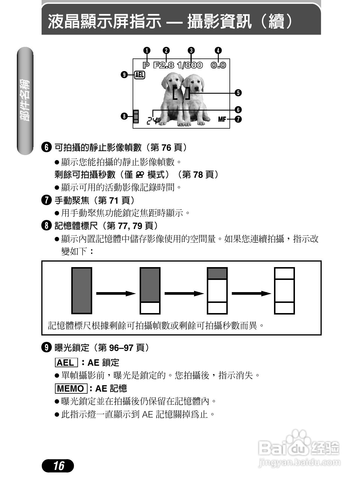 Olympus奥林巴斯C-4040Z数码相机说明书:[2]