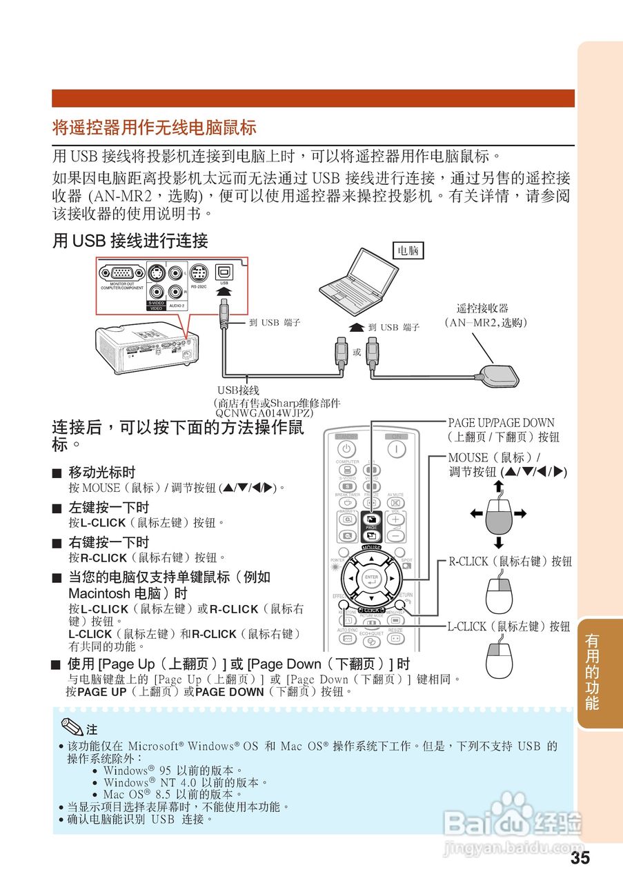 夏普XG-K230XA投影机使用说明书:[4]