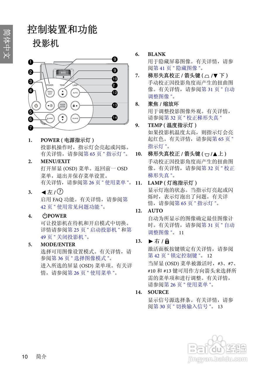 明基BenQ MP670型投影机说明书:[1]