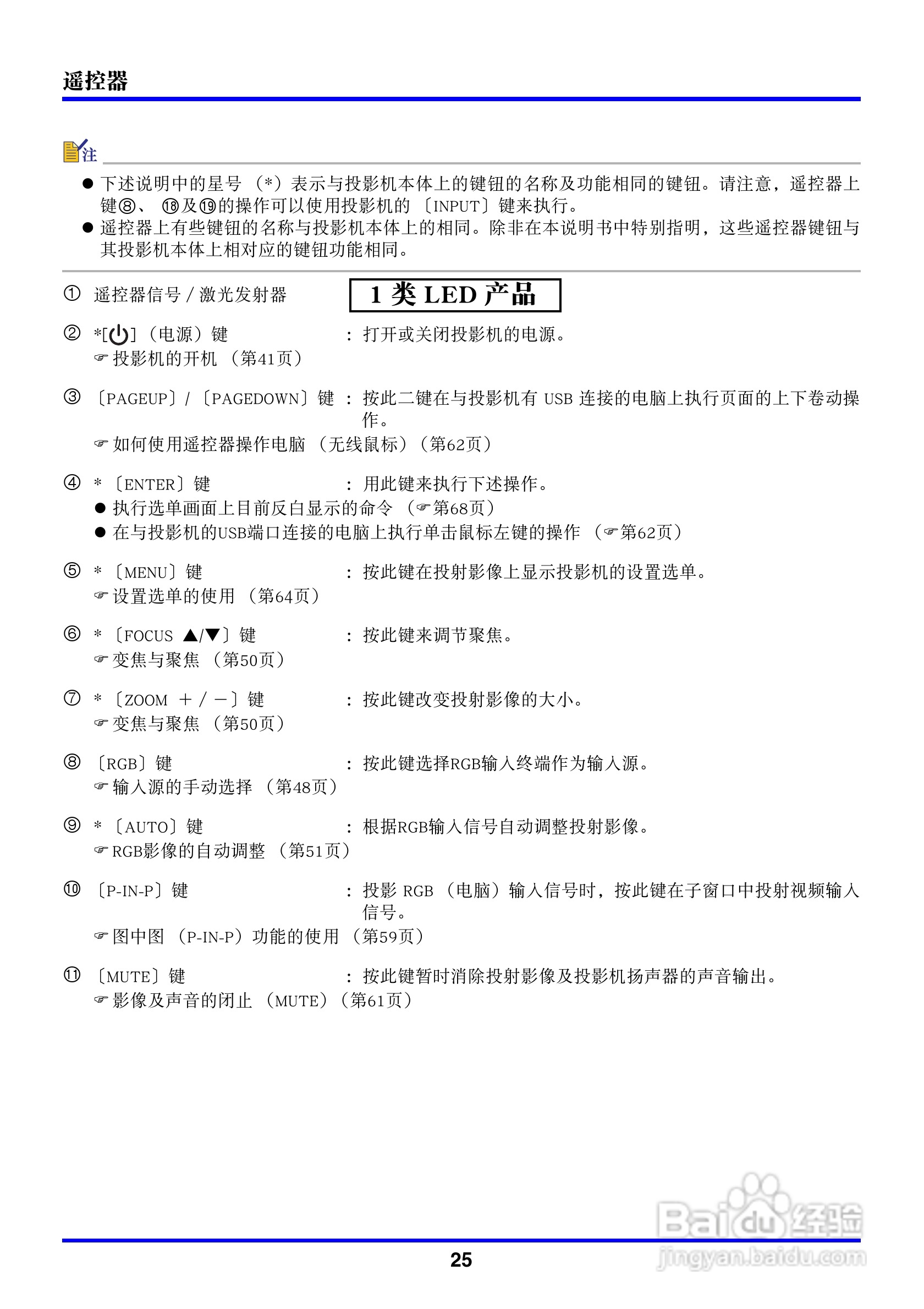 卡西欧数字投影仪XJ-450型使用说明书:[3]