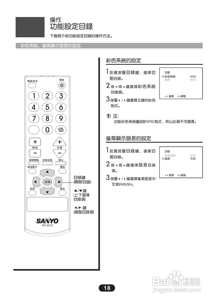 三洋ST-21FP7彩电使用说明书:[2]