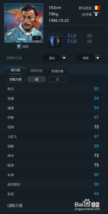 FIFA OL3拉齐奥球员推荐(替补阵容上篇)