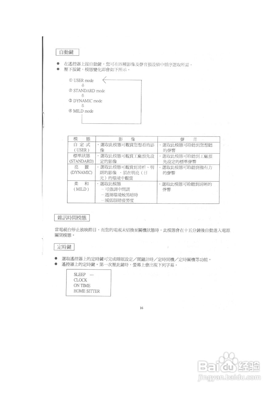 歌林CT-2581K型电视机使用说明书:[2]