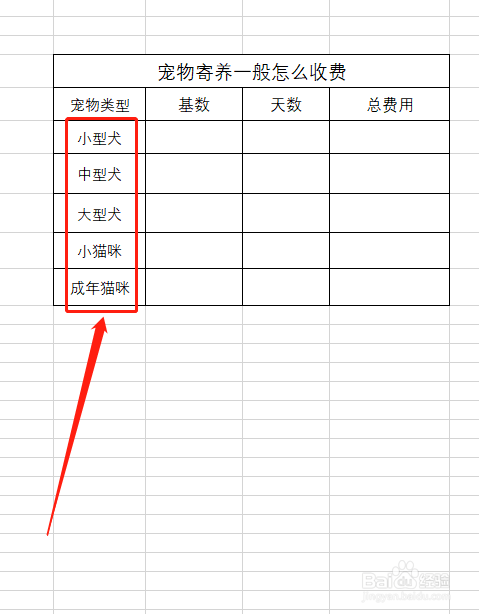 宠物寄养一般怎么收费