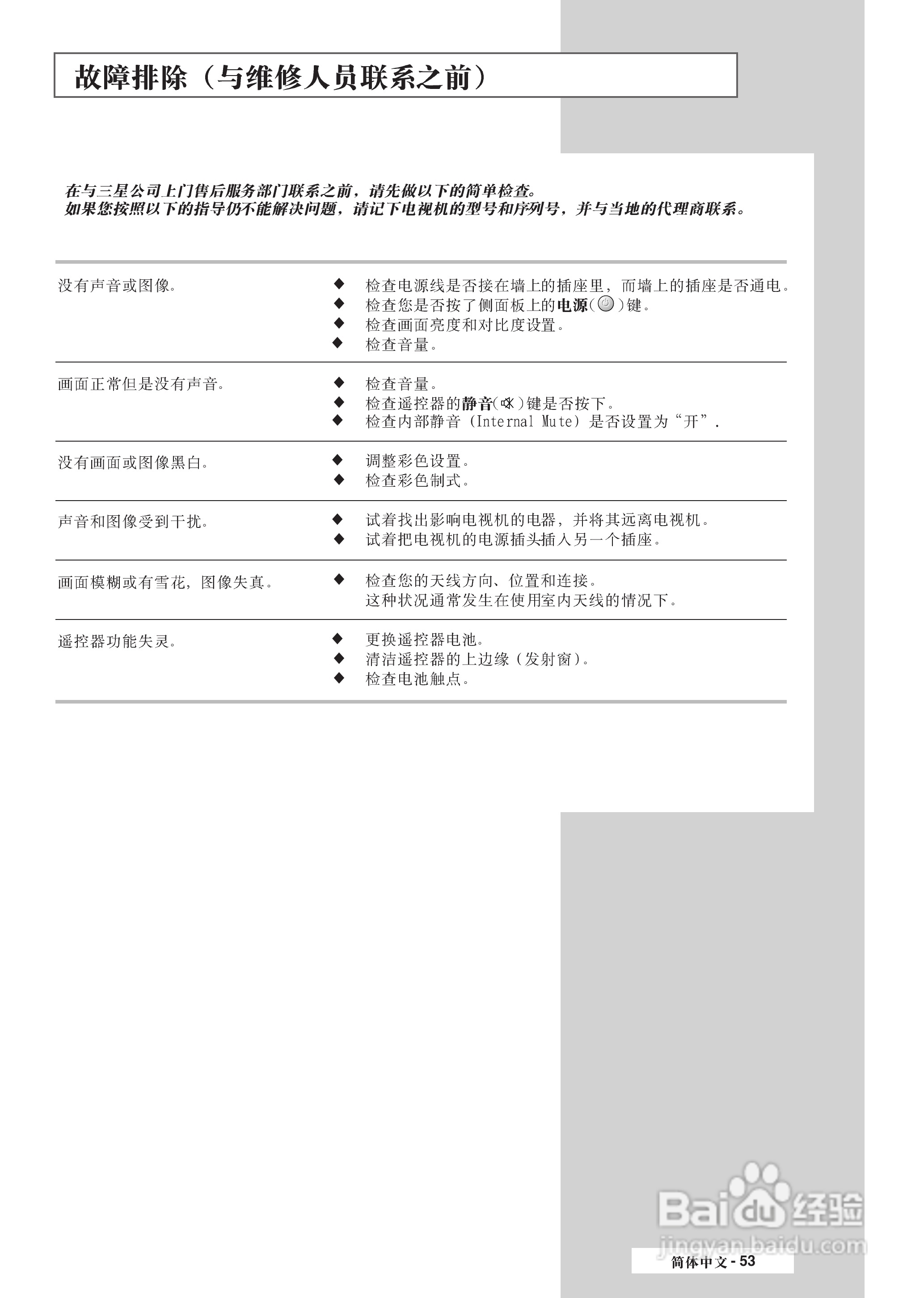 三星SP-42L6HR彩电使用说明书:[6]