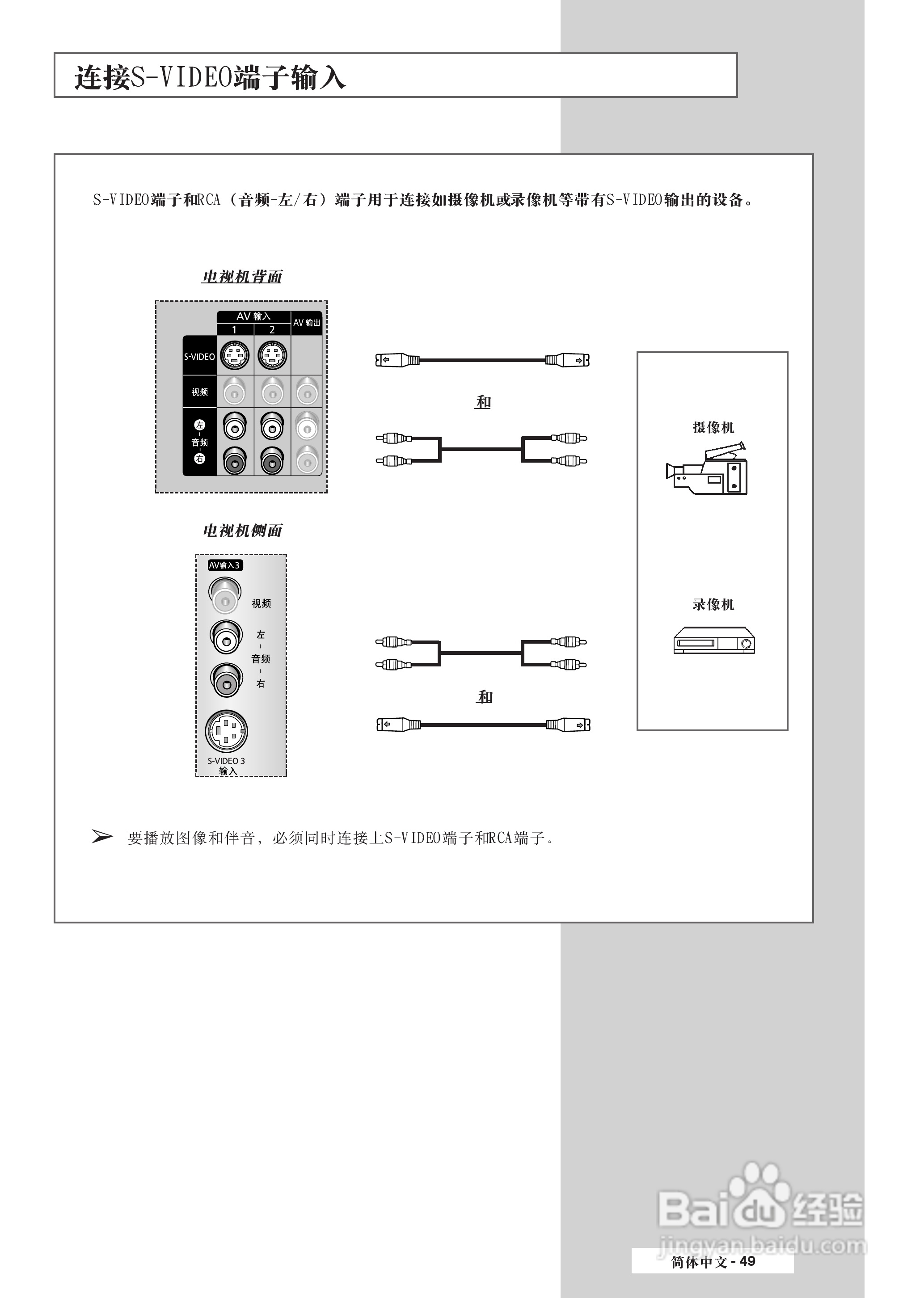 三星SP-50L3HR彩电使用说明书:[5]