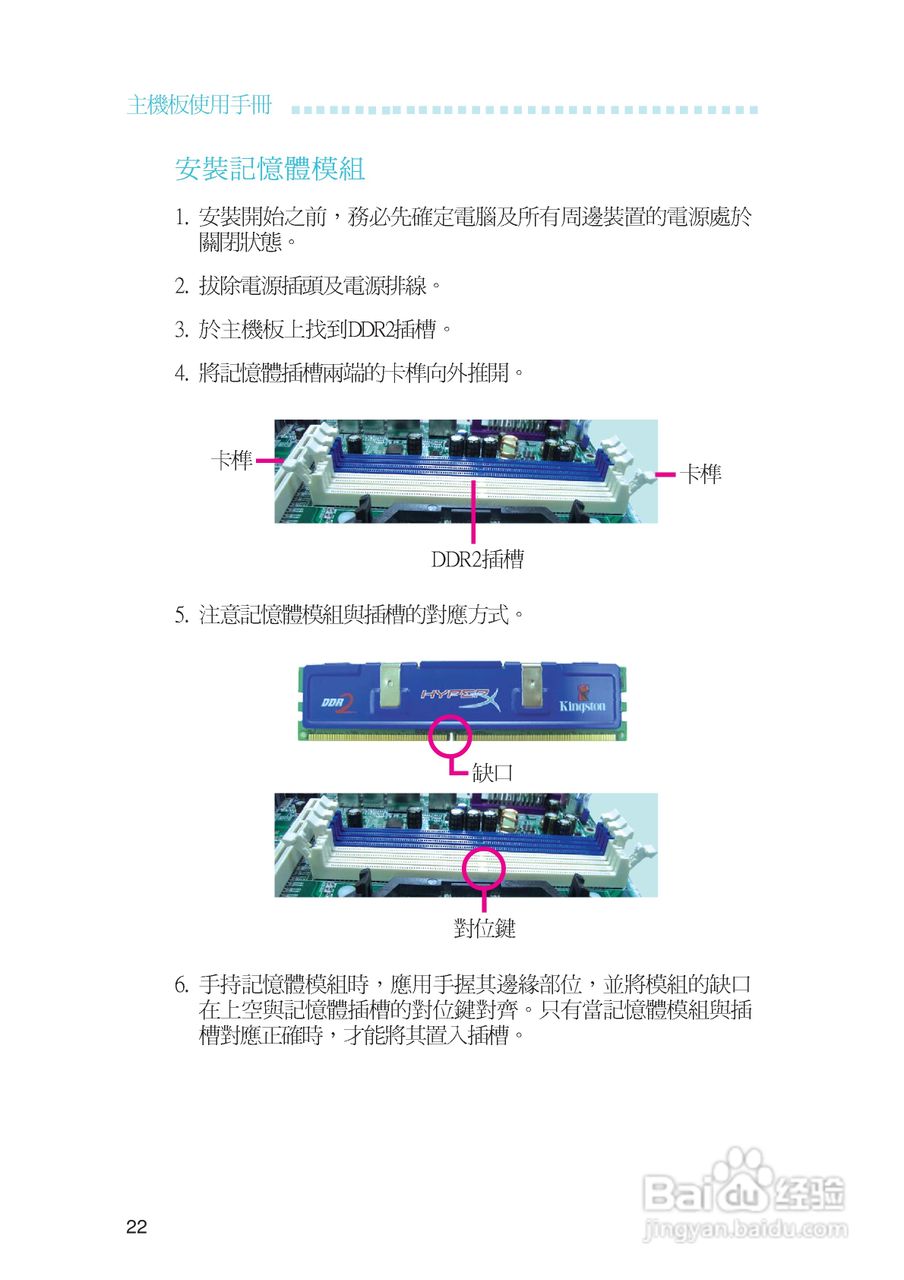 友通LANPARTY UT ICFX3200-T2R型主板说明书:[3]