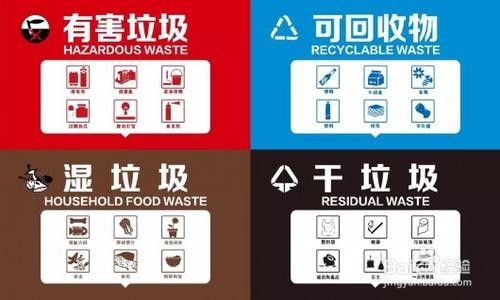 生活中的干垃圾如何处理