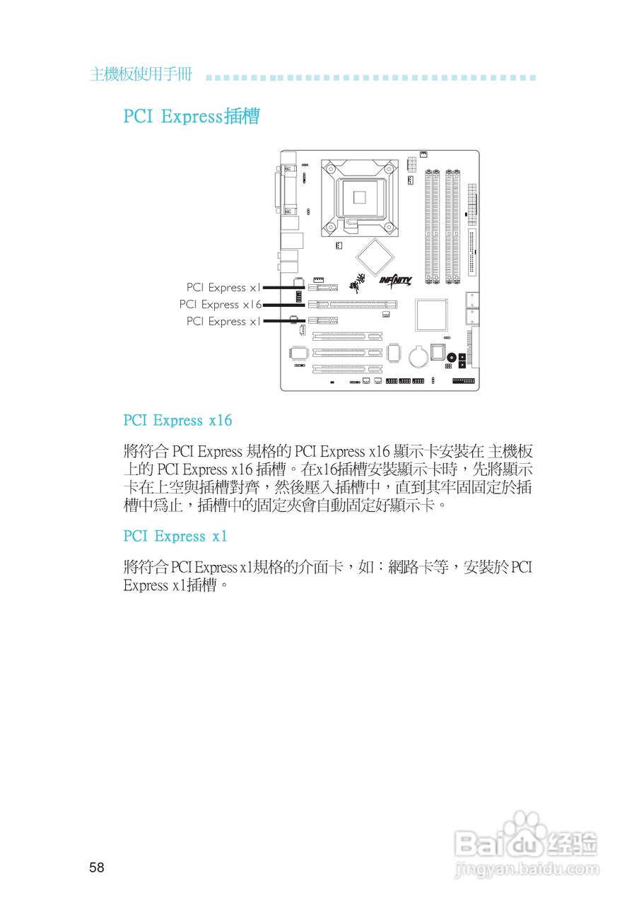 友通INF. NF650i ULTRA-T2型主板说明书:[6]
