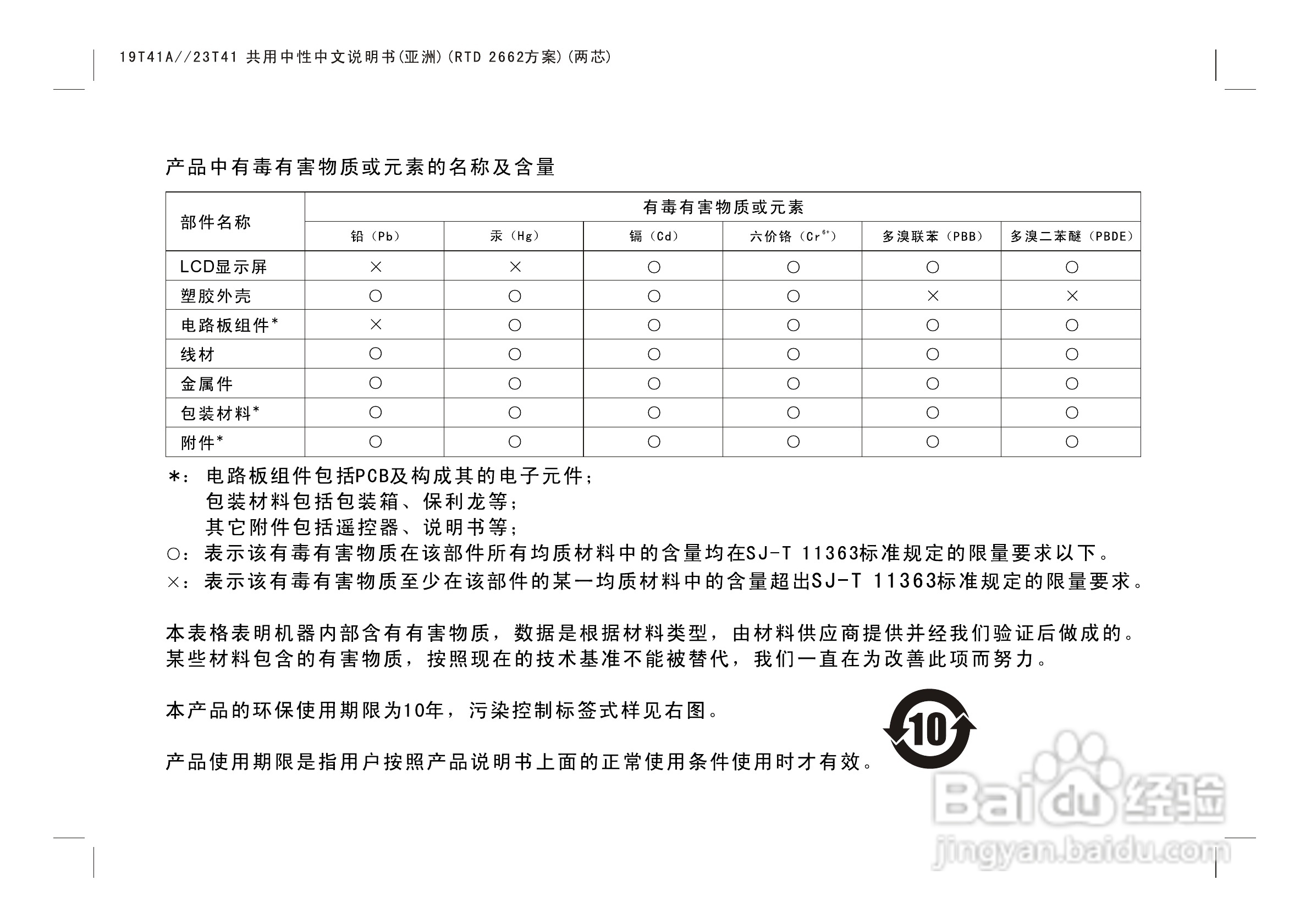 熊猫电子L23K01液晶彩色电视机说明书:[3]