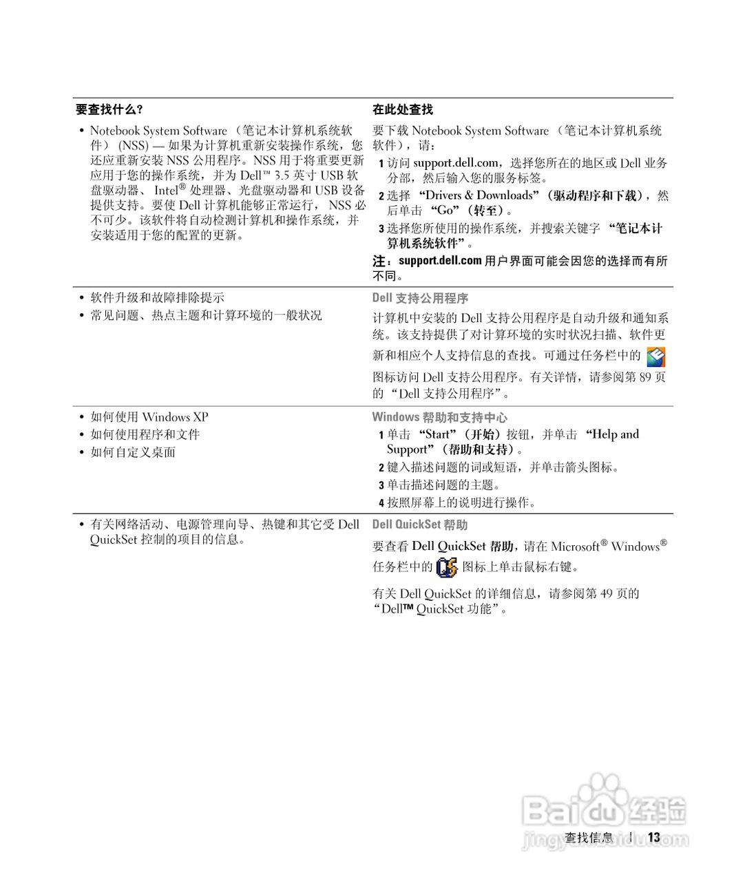 戴尔Inspiron 9400笔记本电脑使用说明书:[2]