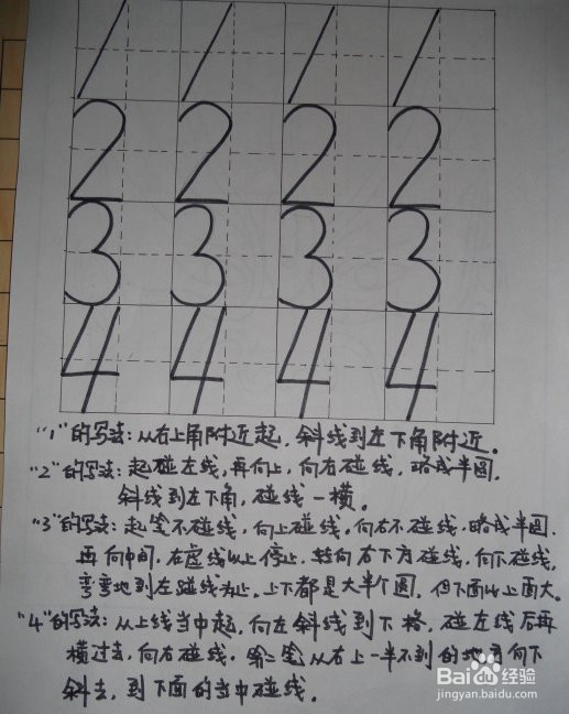 培养孩子学习书法的兴趣（一）应该从先易后难