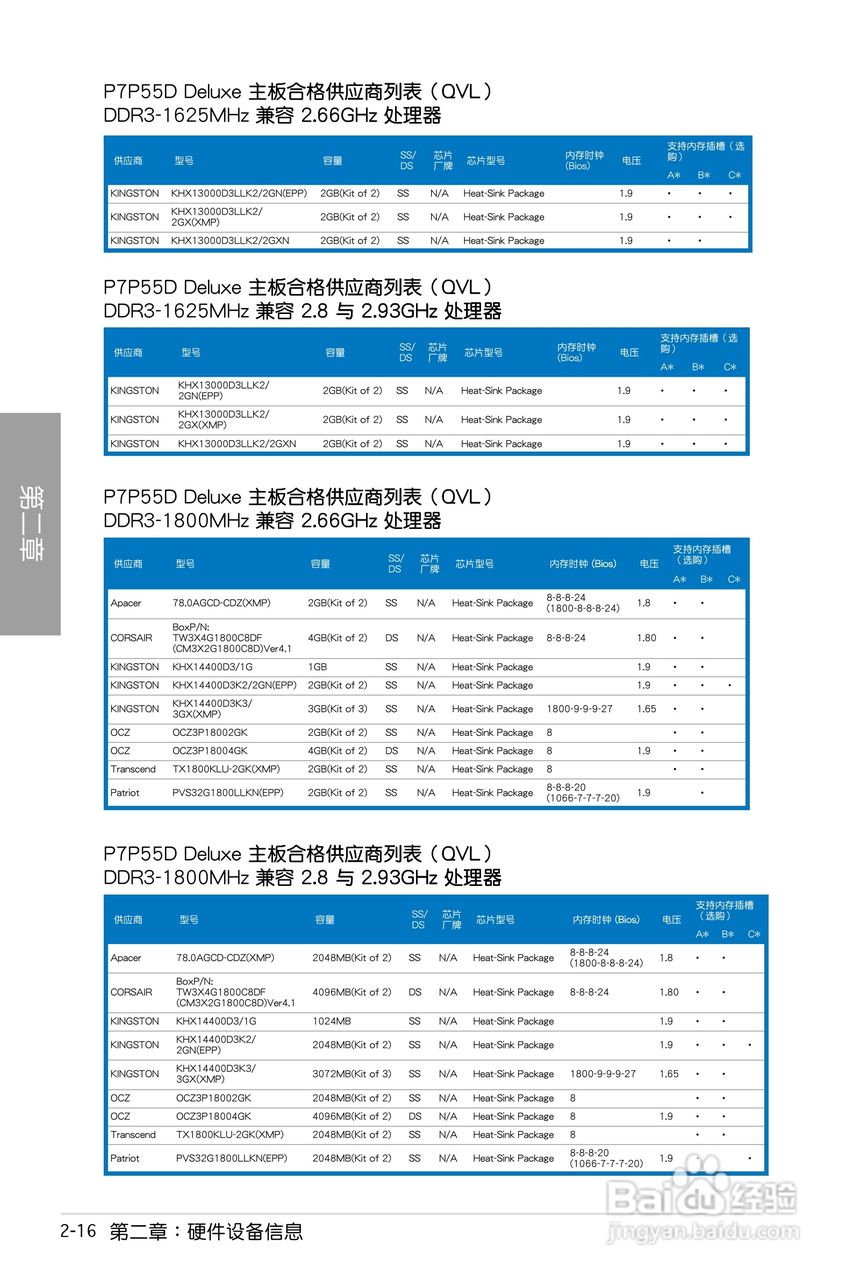 华硕 P7P55D Deluxe主板说明书:[4]