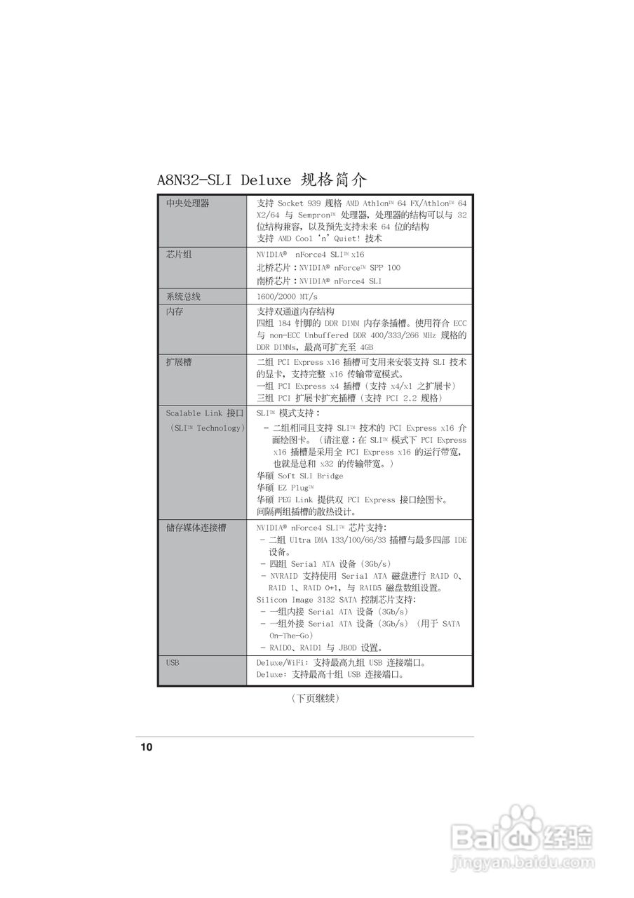 华硕 A8N-SLI Deluxe主板说明书:[1]