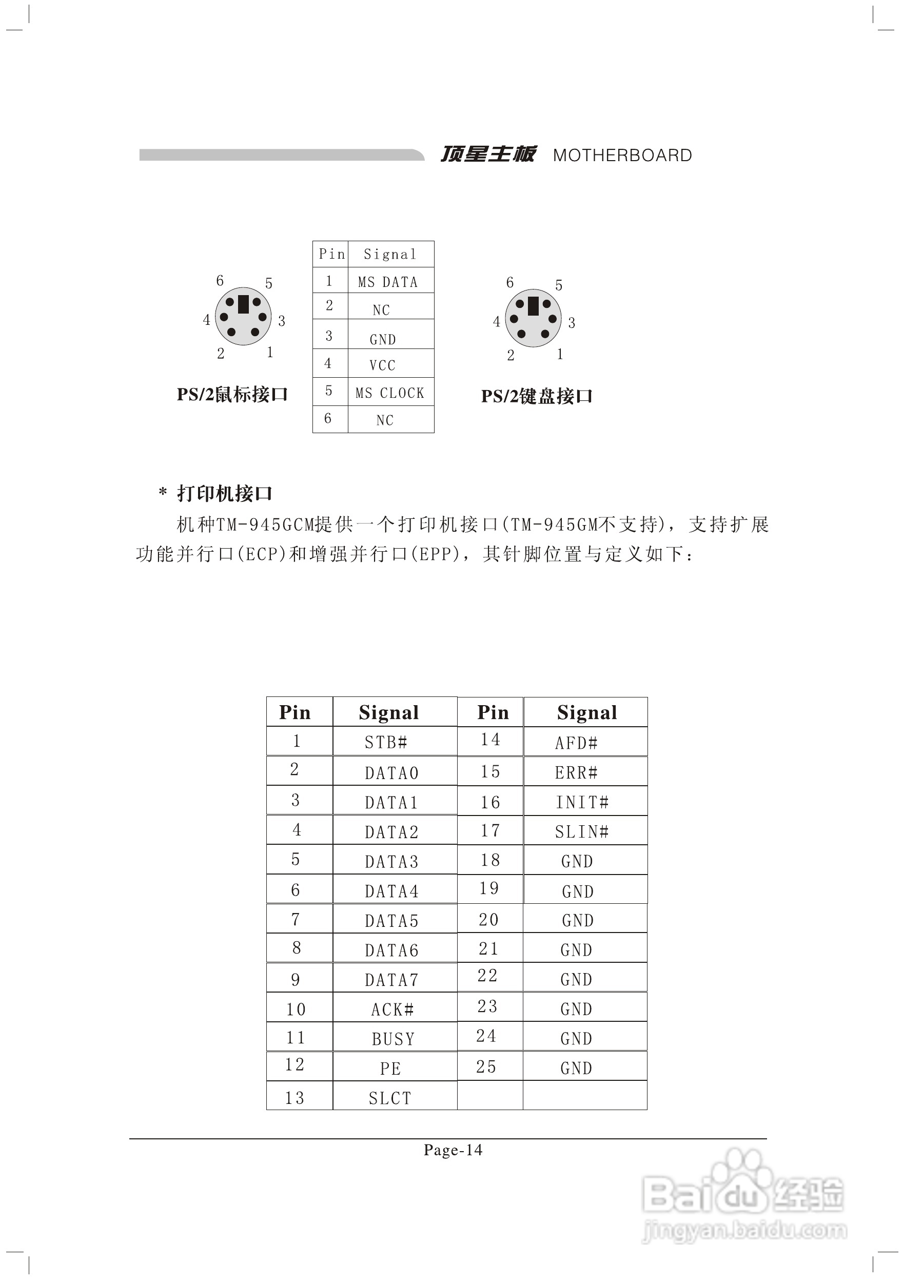 顶星T-945GM型主板说明书:[3]