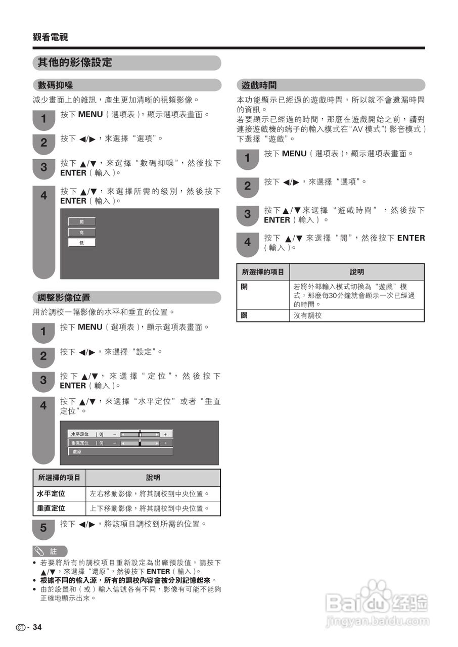 声宝LC-46GX3H型液晶电视机说明书:[4]