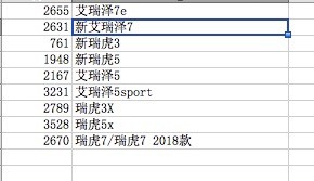 excel 特别好用的一个函数VLOOKUP