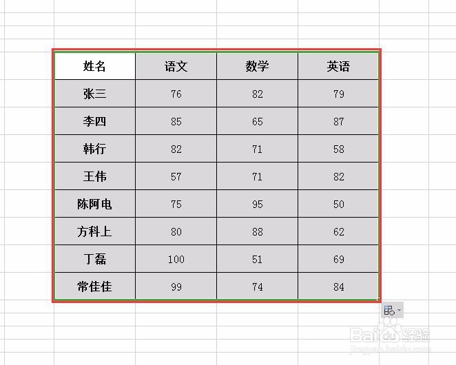 怎样使EXCEL表格更加好看