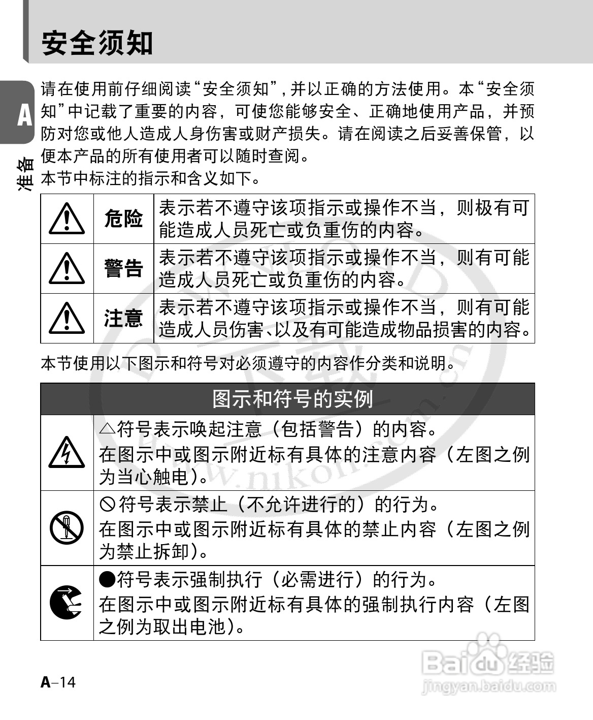 尼康SB-700数码相机使用说明书:[2]