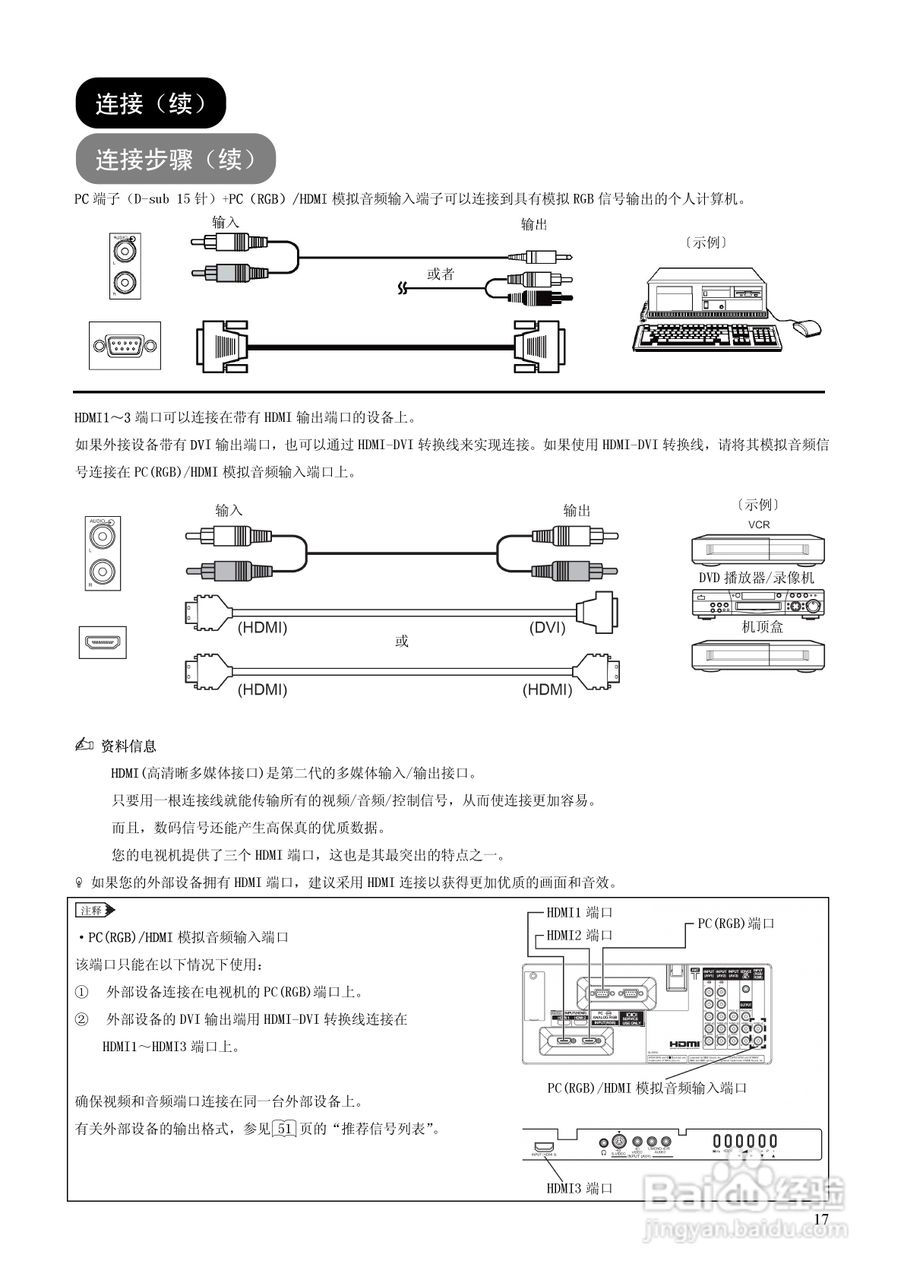 日立等离子彩色电视机P60X101C型使用说明书:[2]