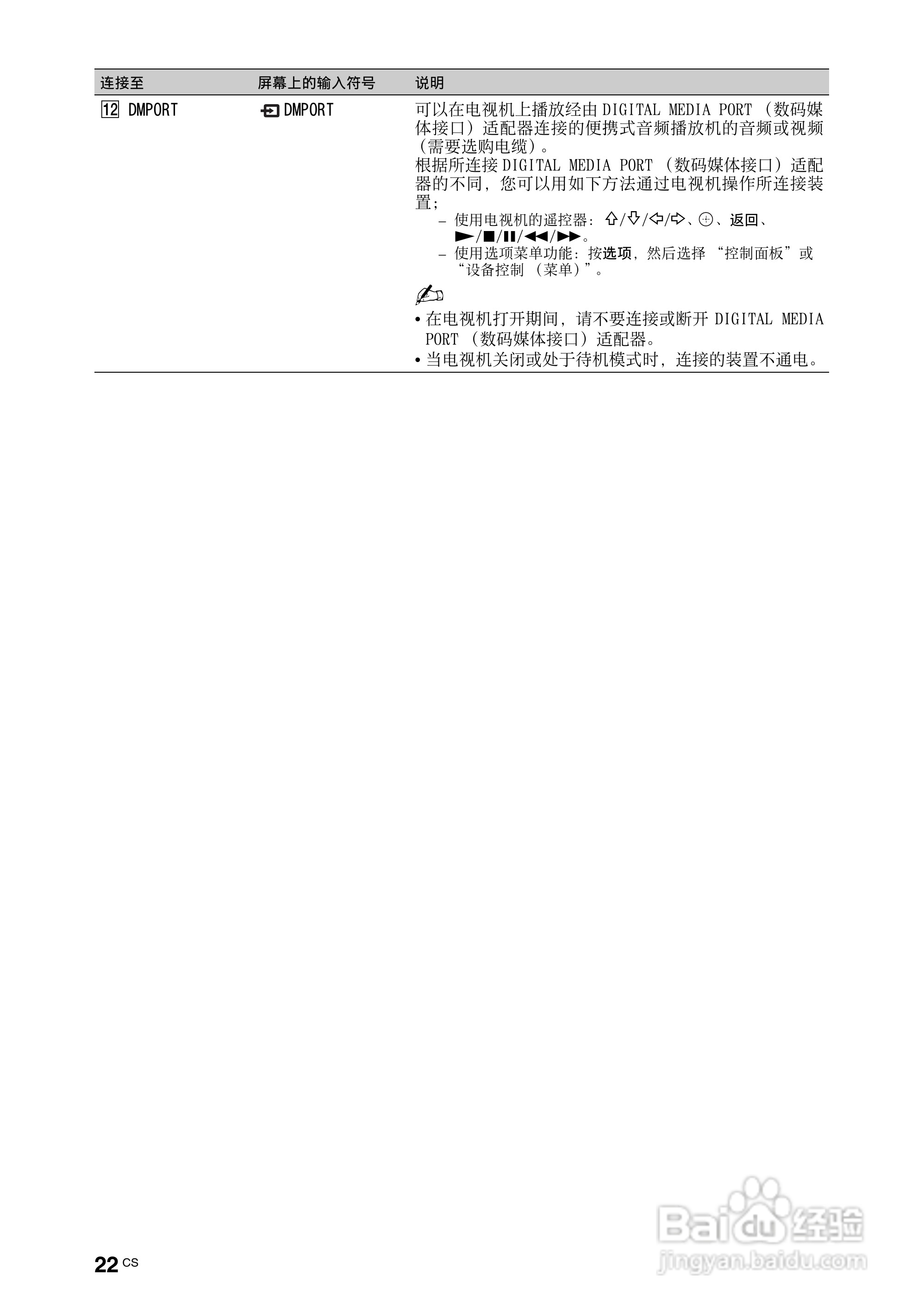 索尼KDL-46Z4500液晶彩电使用说明书:[3]