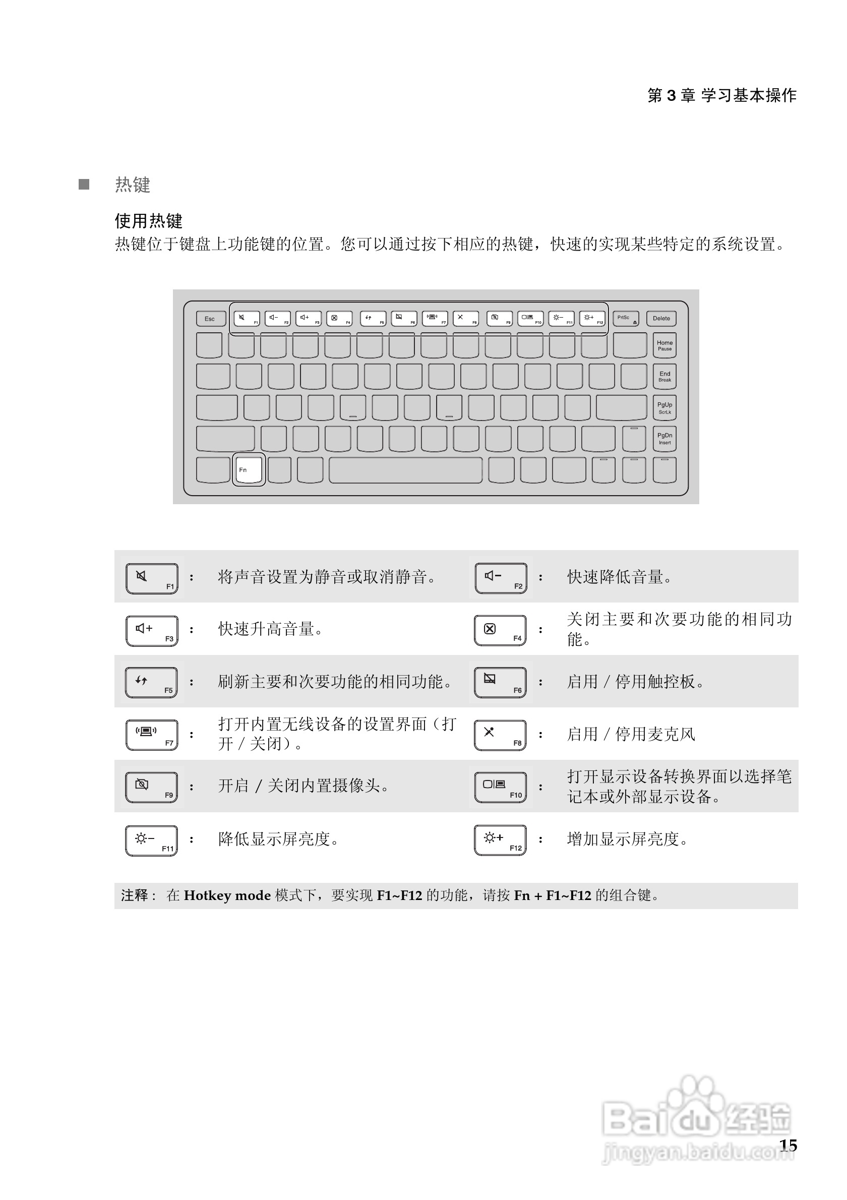 Lenovo联想U300s笔记本电脑说明书:[2]