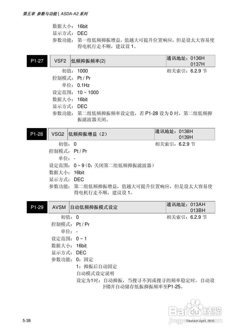 AELTA ASD-A2系列高机能通讯型伺服器使用手册:[17]