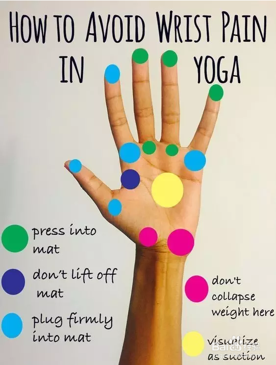 如何练好瑜伽四柱支撑