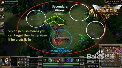 【英雄联盟】插眼技巧,教你如何专业插眼