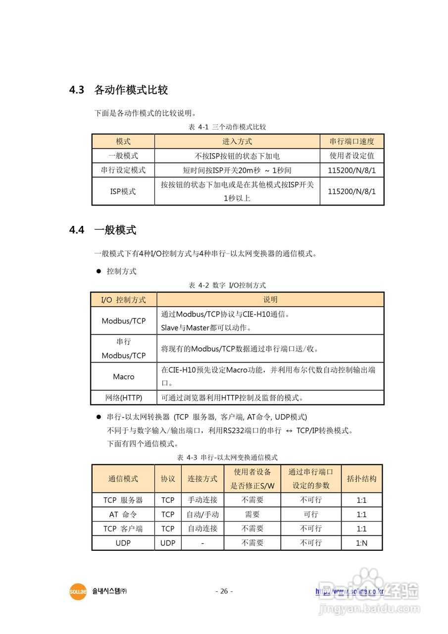 CIE-H10 8端口I/O串口联网服务器用户说明书:[3]