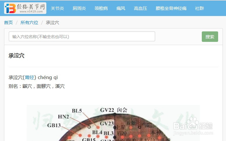 如何在经络关节网在线查找人体穴位