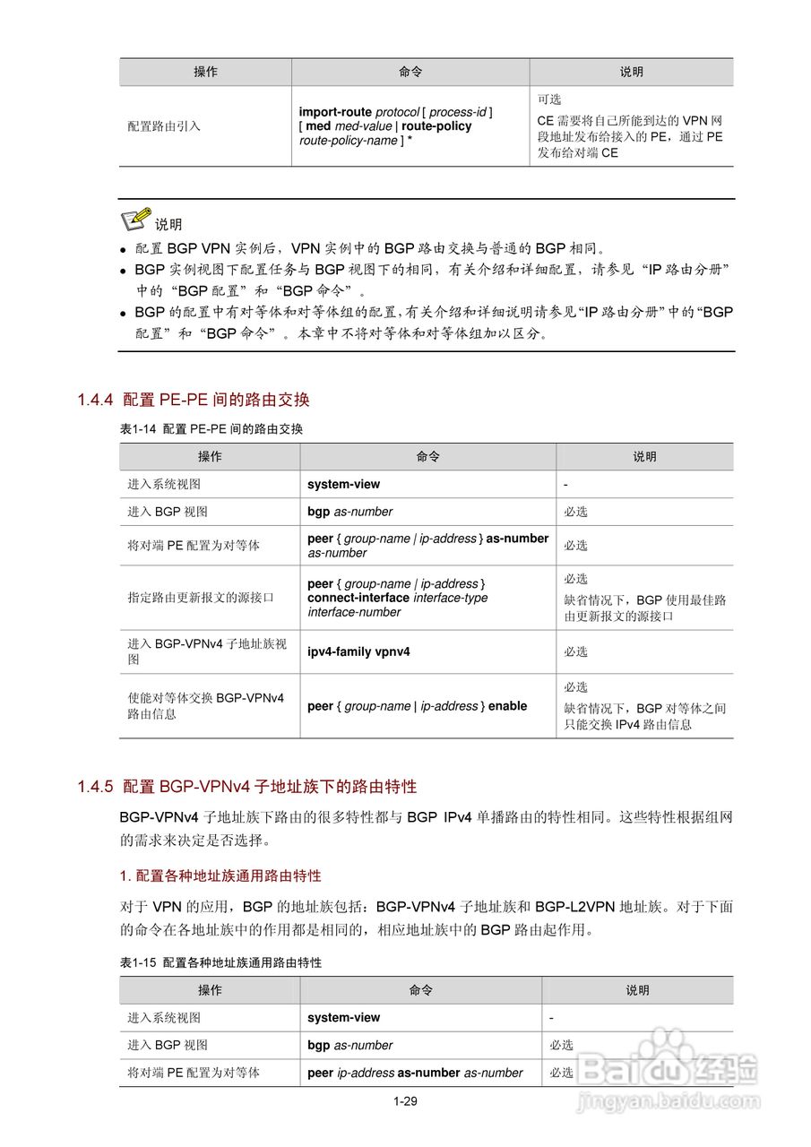 H3C SR6600路由器用户手册:[100]