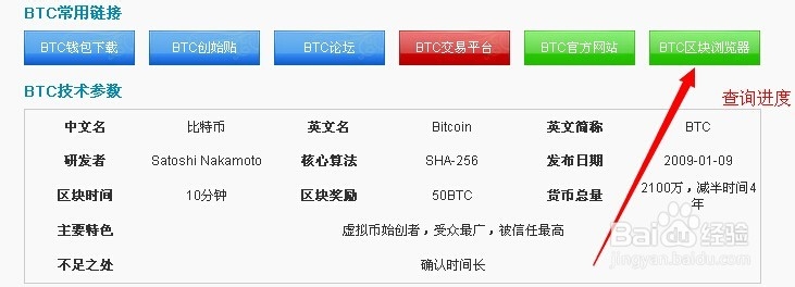 投资篇:虚拟币市场及币种介绍