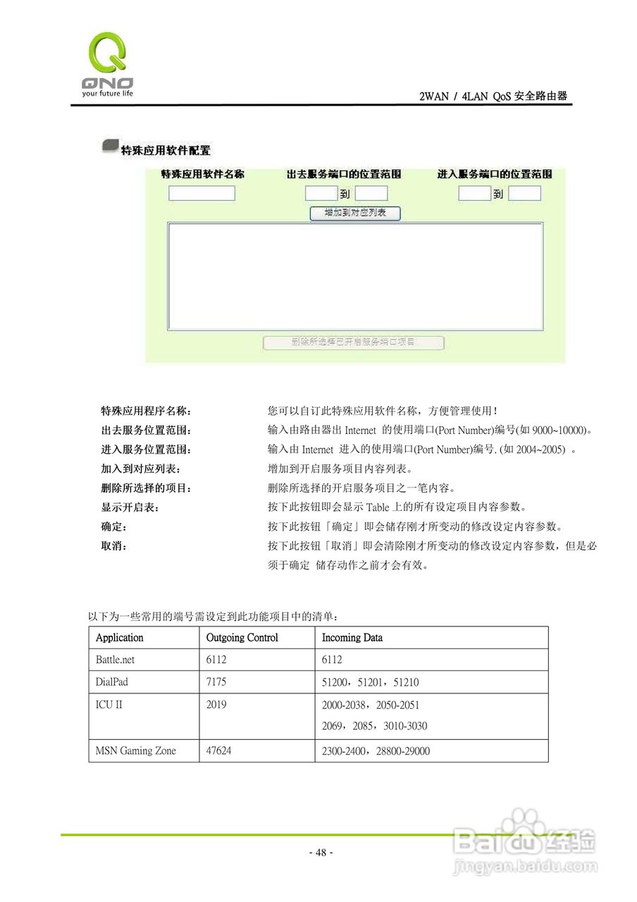 侠诺FVR300路由器使用说明书:[5]