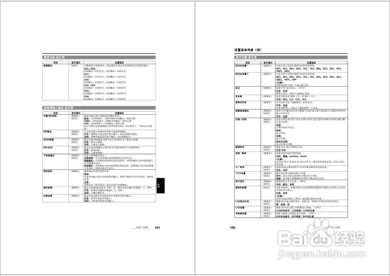 松下AG-HPX173MC广播级P2高清数字摄录一体机使用说明:[6]