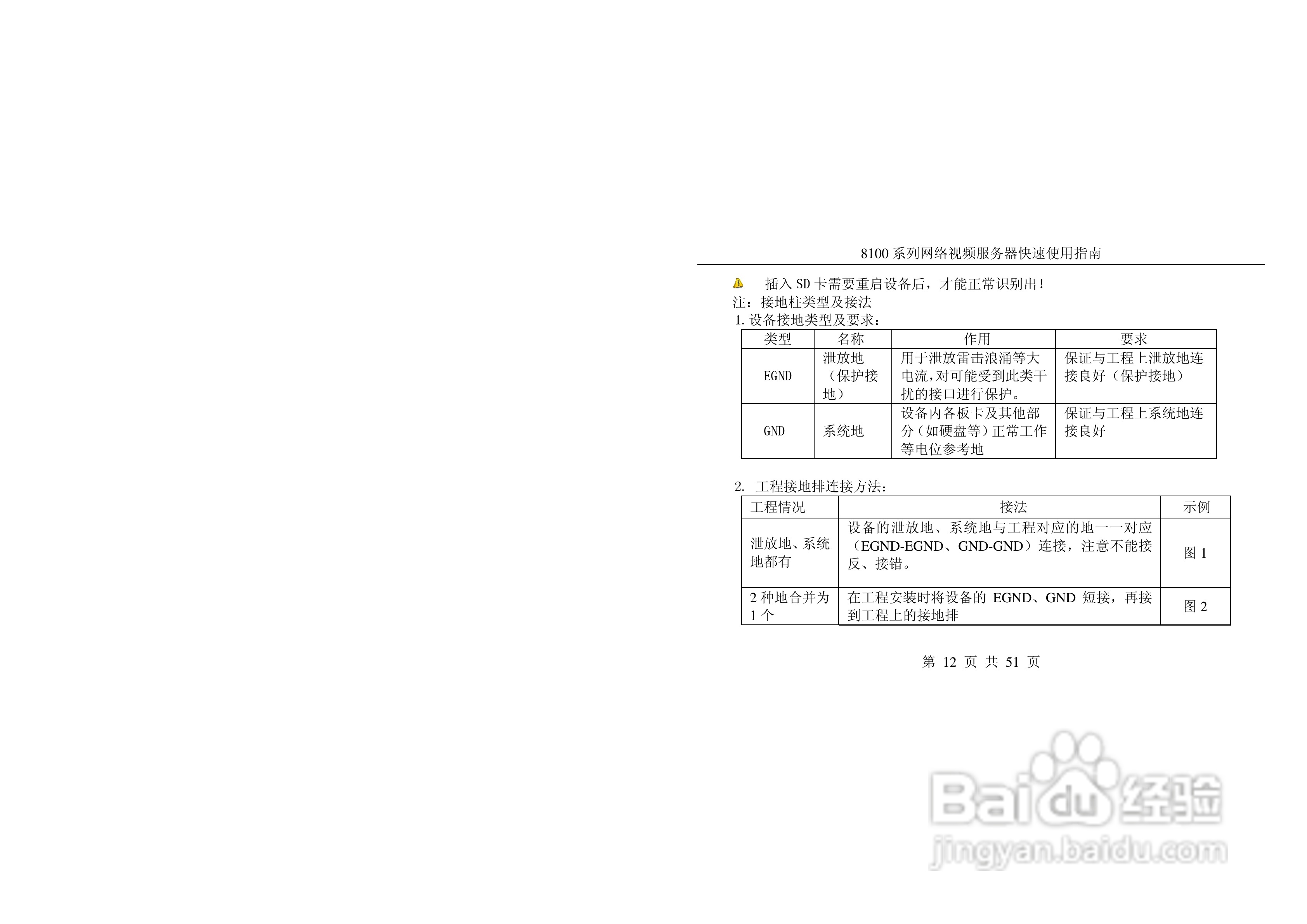 亚安8100系列网络视频服务器使用手册:[2]