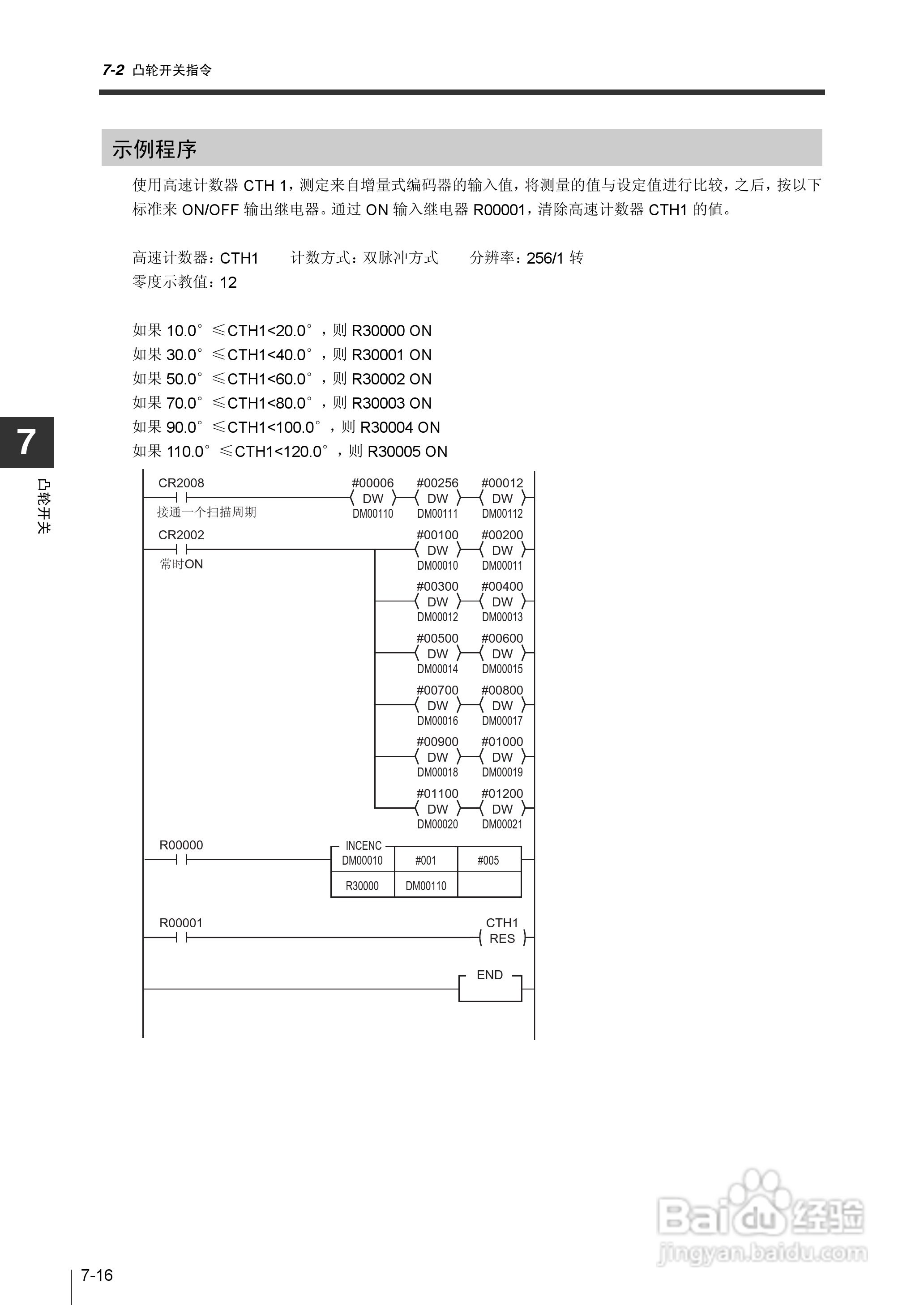 基恩士KV-1000系列高速多功能应用电力网络路由器说明:[29]