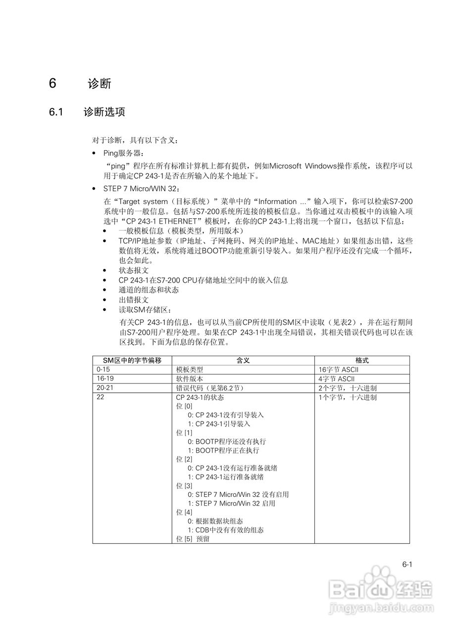 SIEMENS工业以太网通讯处理器CP243-1说明手册:[5]