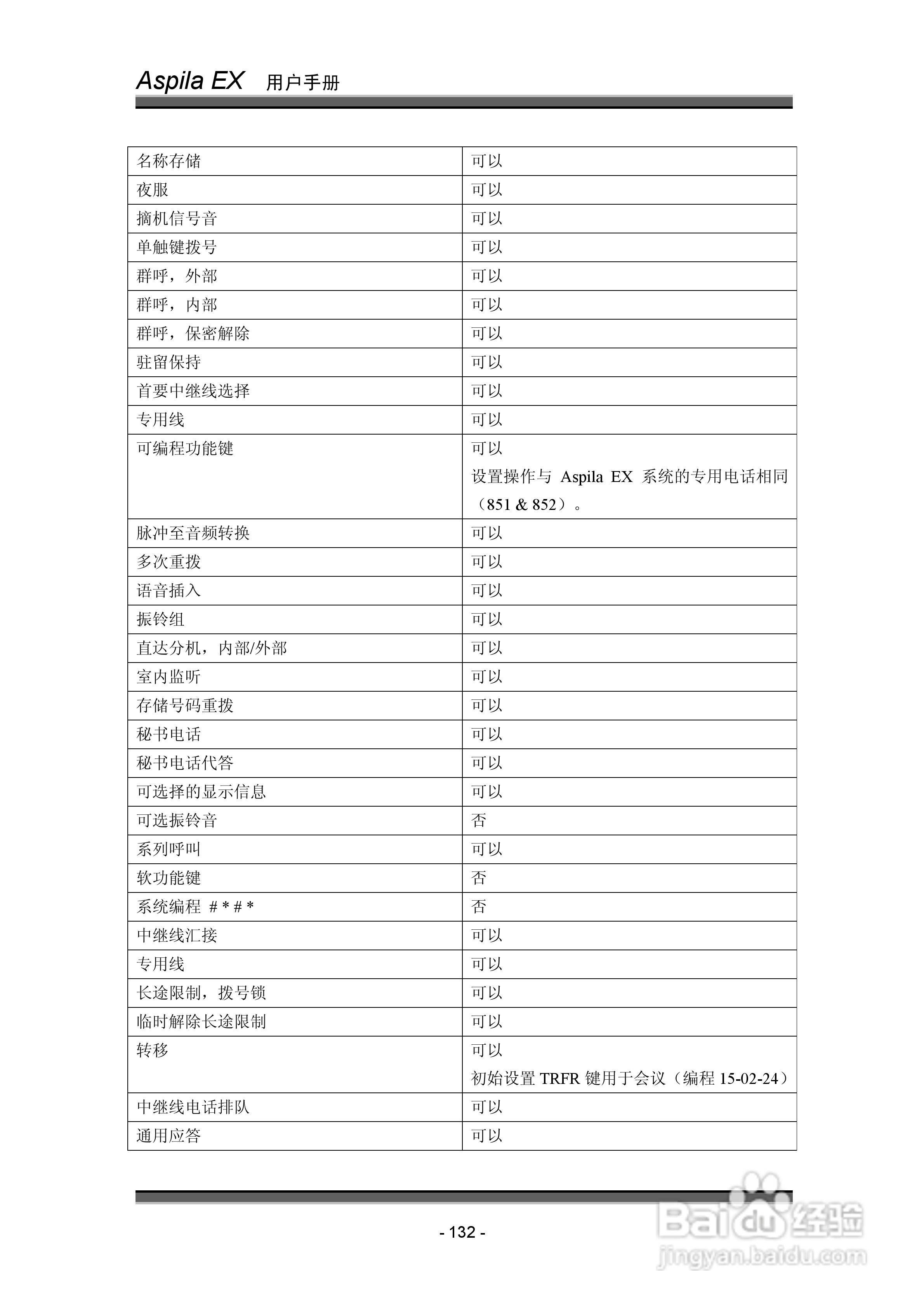 NEC交换机说明书:[14]
