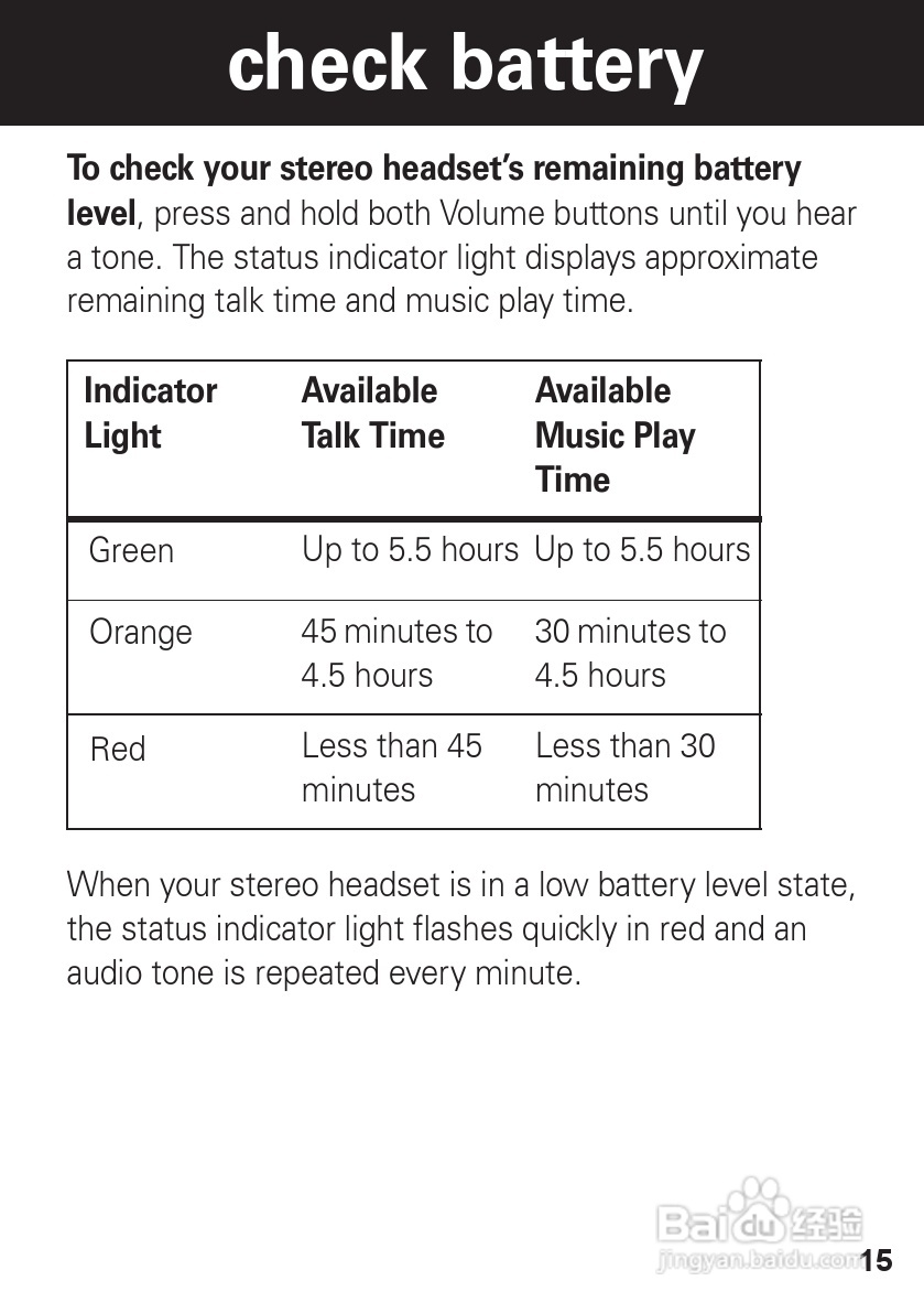 摩托罗拉S605蓝牙耳机使用说明书:[2]