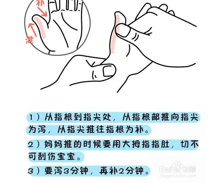 脸上怎么总是长湿疹怎么处理