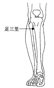 百病刮痧：[53]小儿疳积的刮痧疗法