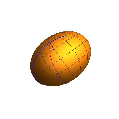 椭球面图像图片